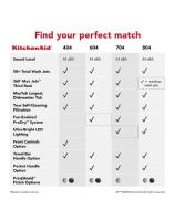 44 dBA Dishwasher in PrintShield™ Finish with FreeFlex™ Third Rack.