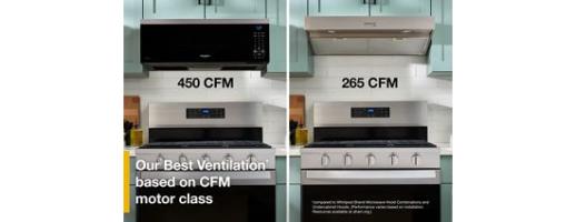 1.1 cu. ft. Smart Low Profile Microwave Hood Combination with 450 CRM 4-Speed Venting