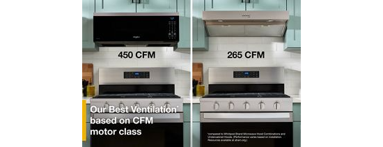 1.1 cu. ft. Smart Low Profile Microwave Hood Combination with 450 CRM 4-Speed Venting