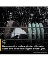 Eco Series Quiet Dishwasher with a washing 3rd Rack & Water Repellent Silverware Basket