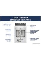 Commercial-Grade Residential Agitator Washer - 3.5 cu. ft